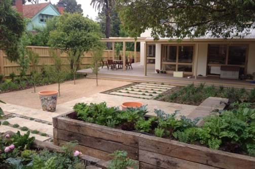 Garden Sustainability Yard